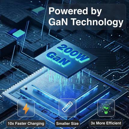 Electronics > Battery Chargers & Power > Powerboards & Adapters.