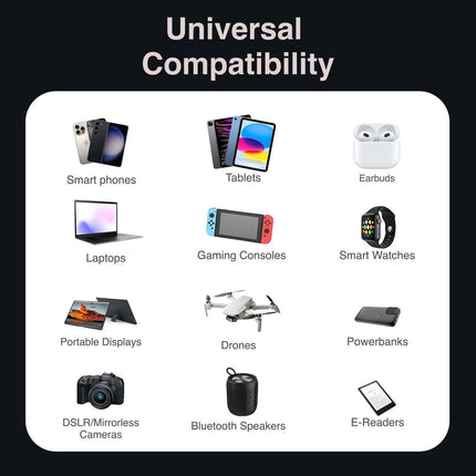Electronics > Battery Chargers & Power > Powerboards & Adapters.
