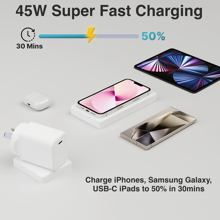 Laser ChargeCore 45W PD GaN USB-C Wall Charger.
