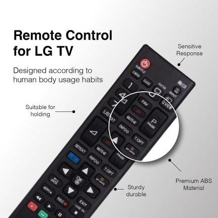 Laser Remote for LG TV.