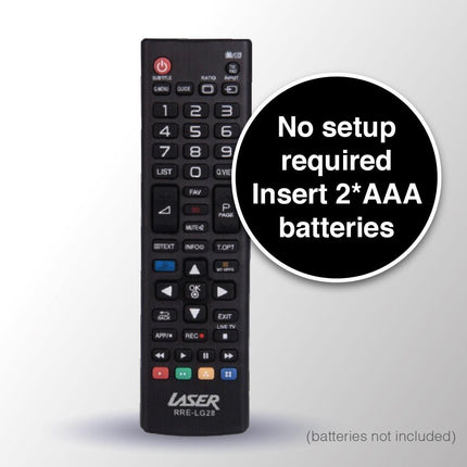 Laser Remote for LG TV.