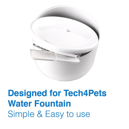 Pet Care.