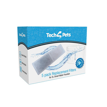 Pet Care.