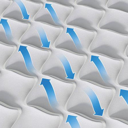 Intex Single Dura-Beam Deluxe Supreme Air-Flow Air Mattress 51cm 64488.