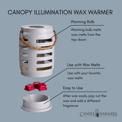 Shutter Canopy Illumination Warmer.