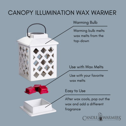 Trellis Lantern Canopy Illumination Warmer.