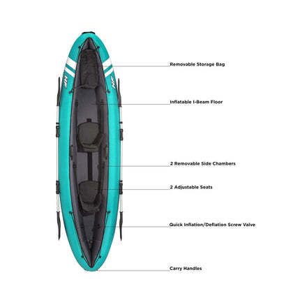 Samland Ventura X2 Double Kayak Inflatable 3.3M X 86CM (65052).