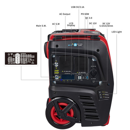 Samland 1500W Portable Power Station Solar Inverter Generator.