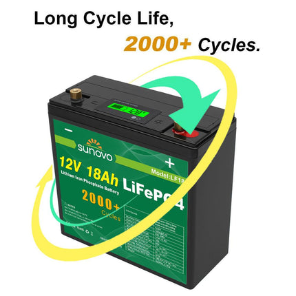 Samland 12V 18AH Deep Circle Lifepo4 Battery Rechargeable Lithium.