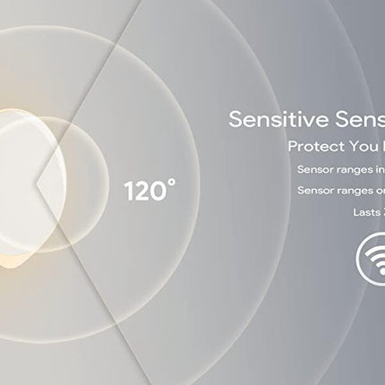 LED Motion Sensor Night Light Indoor, Cordless Battery Powered,Stick-on Warm White Light with Built-in Infrared Motion Detection, Sensor Light for Hallway,Bedroom.