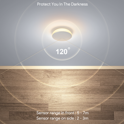 （Pack of 2）LED Motion Sensor Night Light Indoor, Cordless Battery Powered,Stick-on Warm White Light with Built-in Infrared Motion Detection, Sensor Light for Hallway,Bedroom.