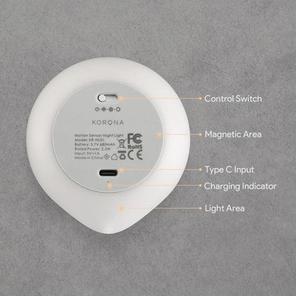 （Pack of 2）LED Motion Sensor Night Light Indoor, Cordless Battery Powered,Stick-on Warm White Light with Built-in Infrared Motion Detection, Sensor Light for Hallway,Bedroom.