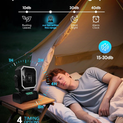 20000mAh Portable Camping Fan, Rechargeable Battery Operated Oscillating Camp Tent Fan W/Remote control, 4 Speeds, LED lights & 360° Rotation Hook for Outdoor RV Travel Green.