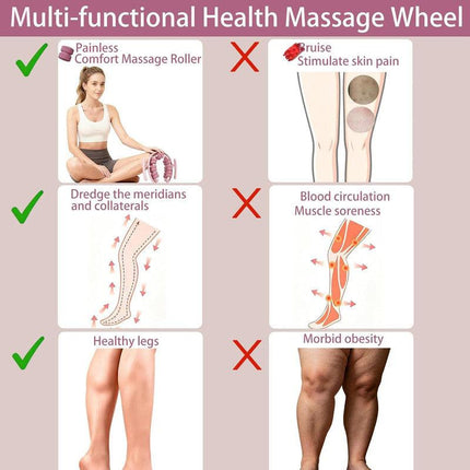Lymphatic Drainage Massager,Cellulite Massage Roller,Body Sculpting Machine，Thighs Massager, Manual Leg Roller，Relaxing Muscles,360 °28 Wheels Anti Cellulite Roller for Legs (PURPLE).