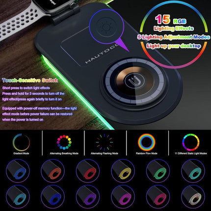 Wireless Charging Mouse Pad 15W RGB Gaming Mousepad Waterproof Desk Mat with Phone Holder 35.4''x11.8'' Extra Large Desk Pad Non-Slip Base Computer Keyboard Mat for PC Laptop, Blue.