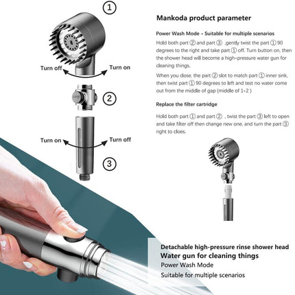 High Pressure Filtered Shower Head - 3 Spray Modes Shower head with Handheld, Detachable Showerhead for Hard Water | Shower with 75" Anti-Burst Hose.
