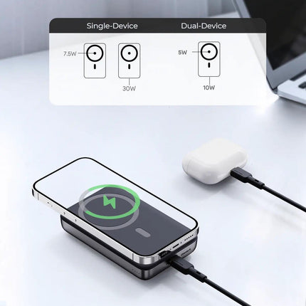 Aukey MagLinnk 10000mAh Magnetic Wireless Charging Power Bank (PB-MS02).