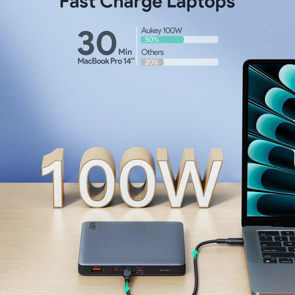 Aukey Sprint X 20K 100W 20000mAh Laptop Power Bank with PD3.0 (PB-Y44).