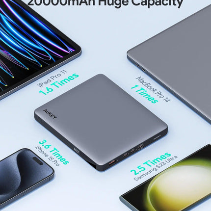 Aukey Sprint X 20K 100W 20000mAh Laptop Power Bank with PD3.0 (PB-Y44).