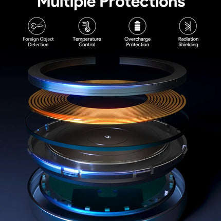 Aukey Magfusion Aura Qi2 Magnetic Fast Wireless Charger (LC-MC10).