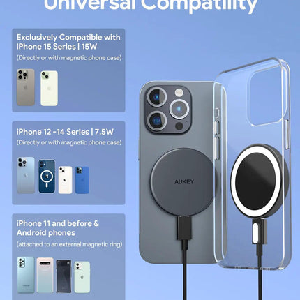 Aukey Magfusion Aura Qi2 Magnetic Fast Wireless Charger (LC-MC10).