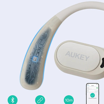 Aukey Open-Ear True Wireless Earbuds BEYOND SPORTS (EP-S1).