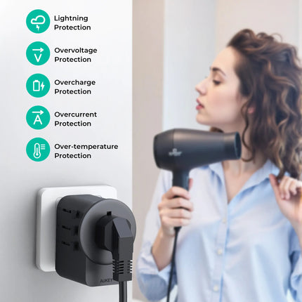 AUKEY GlobeMate 65W GaN Universal Travel Adapter with 2 USB-C + USB-A for 200+ Countries – PA-TA11A