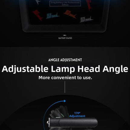 Outdoor sports products  Dew detection LED induction headlight, rechargeable strong light for night fishing.