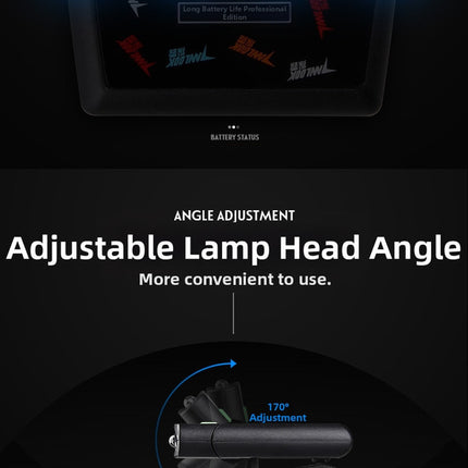 Outdoor sports products  Dew detection LED induction headlight, rechargeable strong light for night fishing.