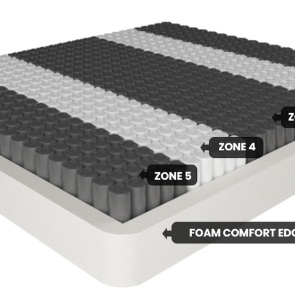 ROYALE Tencel Mattress Firm King.