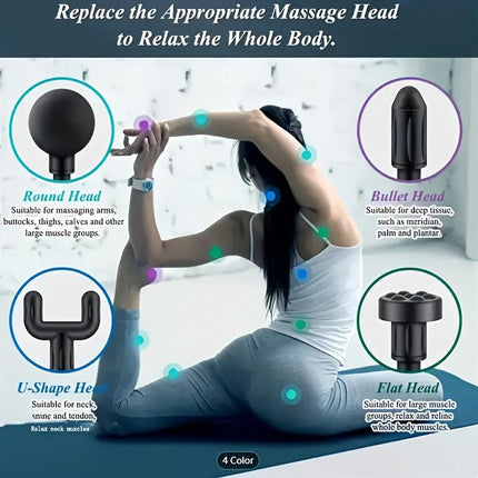 Green Portable Deep Tissue Massager | 6-Speed & 4 Heads & 15-Min Timer｜Professional Muscle Recovery, Anytime Anywhere.