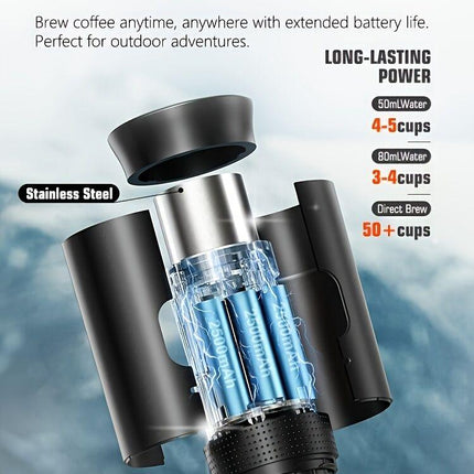 BALCK Upgraded Portable Coffee Maker with Temperature and Power Display, USB-C Charging, Self-Heating & Cold Brew Functions, Compatible with Coffee Capsules/Ground Coffee. Perfect Espresso Machine for Home, Office,.