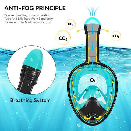 S/M  Full-face silicone snorkeling mask, full-dry panoramic snorkeling mirror, camera bracket, large frame anti-leakage and anti-fog swimming mirror set for adults..