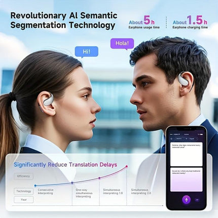 AI Translation Earbuds | Real-Time Translation for 144+ Languages | Smart Meeting Assistant | Secure and Private Design.
