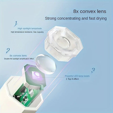 A compact portable gel nail polish lamp with a digital display — this wireless lamp lights up quickly and is perfect for home nail salons and travel..