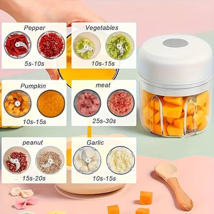 PINK Mini Electric Garlic Chopper, Meat Grinder, and Vegetable Chopper, USB Rechargeable Mini Food Blender, Efficient Small Food Processor, Suitable for Ginger, Chili, Fruits, and Meat.