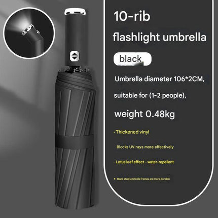 Blue Reinforced Black Coating Umbrella, featuring a 10-rib black steel frame for durability, approximately 106cm in diameter, lightweight and portable. Combines lotus-effect water repellency with strong UV protection, an ideal companion for 1–2 people on.