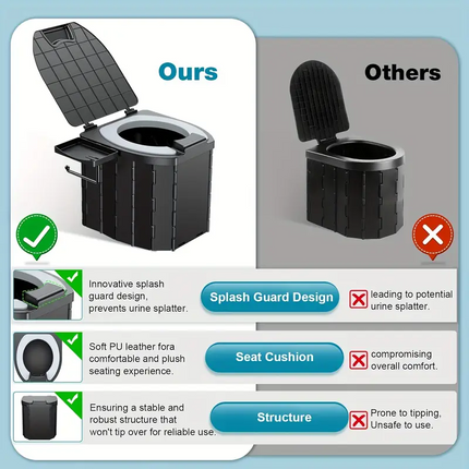 Portable folding toilets with PU seat cushions and portable toilets with covers, suitable for RVS, cars, camping and hiking.
