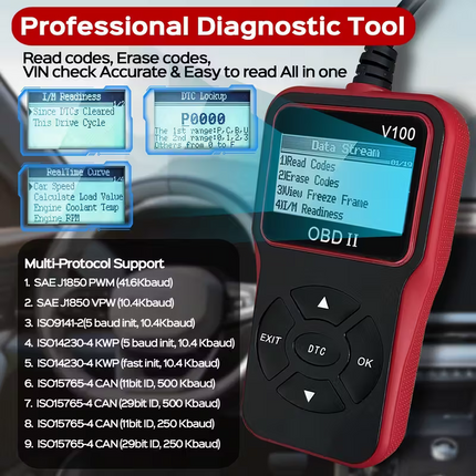 Automobile OBD2 Fault Diagnosis Instrument, engine fault code Reader, suitable for all OBD II models in 1996+, plug-and-play vehicle condition detection tool, a practical car gift for your boyfriend or father.