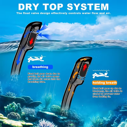 Snorkeling mask breathing tube set, large frame silicone mask, leak-proof and anti-fog snorkeling mask, swimming goggles for men and women.