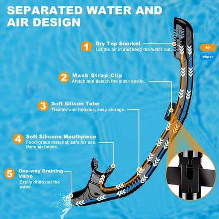 Snorkeling mask breathing tube set, large frame silicone mask, leak-proof and anti-fog snorkeling mask, swimming goggles for men and women.