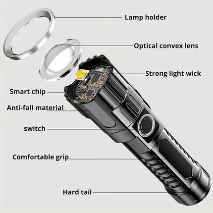 1 USB rechargeable flashlight, ultra-bright LED handheld outdoor emergency light, with telescopic zoom, wide beam, 1800mAh lithium battery, 150 lumens, suitable for camping, hiking, exploration and daily use, camping flashlight.