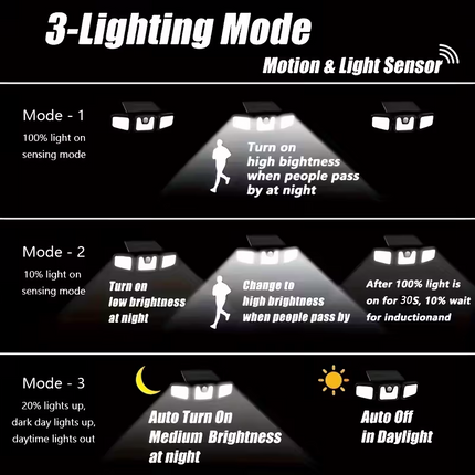 (2-piece set)74 LED solar sensor lights with motion sensors, 3-level brightness mode outdoor wall lights, suitable for front doors, courtyards, garages, and terraces.