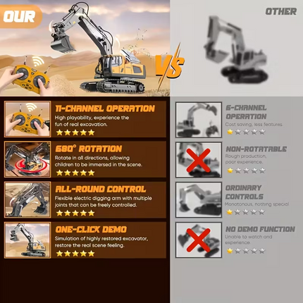 Mini Excavator Toy with Remote & App Control, High-Tech 11-Channel Alloy & Plastic Engineering Vehicle, Fun Toy for Men, Perfect Gift for Kids..