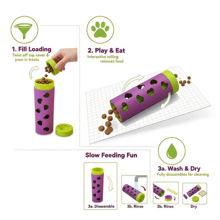 New removable pet slow-food drool toy | chewable snack roller that consumes energy and relieves boredom, suitable for small and medium-sized cats and dogs, suitable for indoor and outdoor scenes.