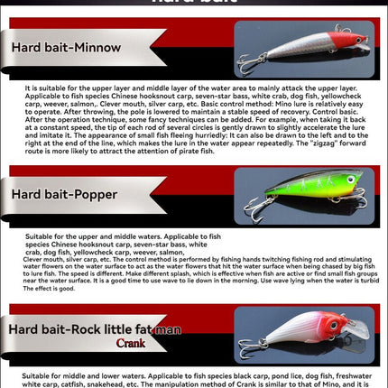 Lure, fake bait set universal complete set, artificial bait for bream, freshwater minnow, vib, peanut, shiny lure, soft bait, iron plate.
