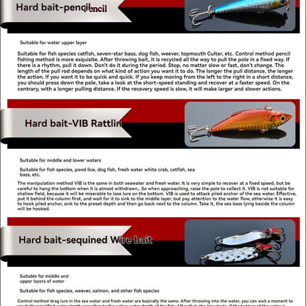 Lure, fake bait set universal complete set, artificial bait for bream, freshwater minnow, vib, peanut, shiny lure, soft bait, iron plate.