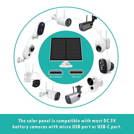 2-Pack 5W Solar Panel for Outdoor Security Camera – 5V USB Charger with 9.8ft Cable, IP65 Waterproof, Adjustable Mount, Compatible with Most Battery Cameras (White).