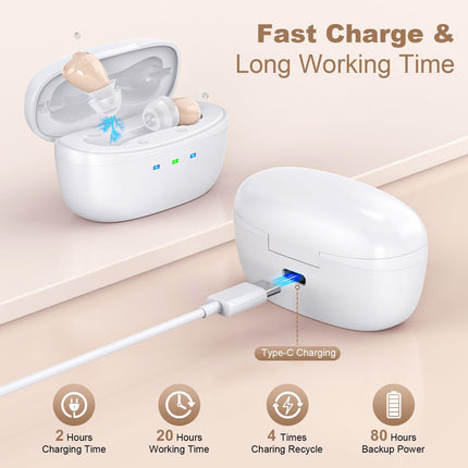 Rechargeable Behind-the-Ear Hearing Aids with Charging Case – Compact Sound Amplifier for Adults & Seniors with Memory Volume (White Case, Skin Tone Device).