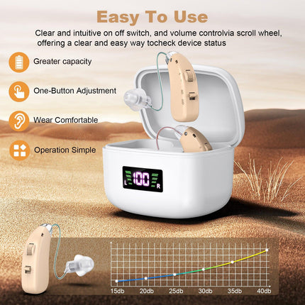 Rechargeable Behind-the-Ear Hearing Aids with Charging Case & LCD Display – Compact Sound Amplifier for Adults and Seniors (White Case, Skin Tone Device).